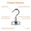 Heavy Duty Magnetic Hooks